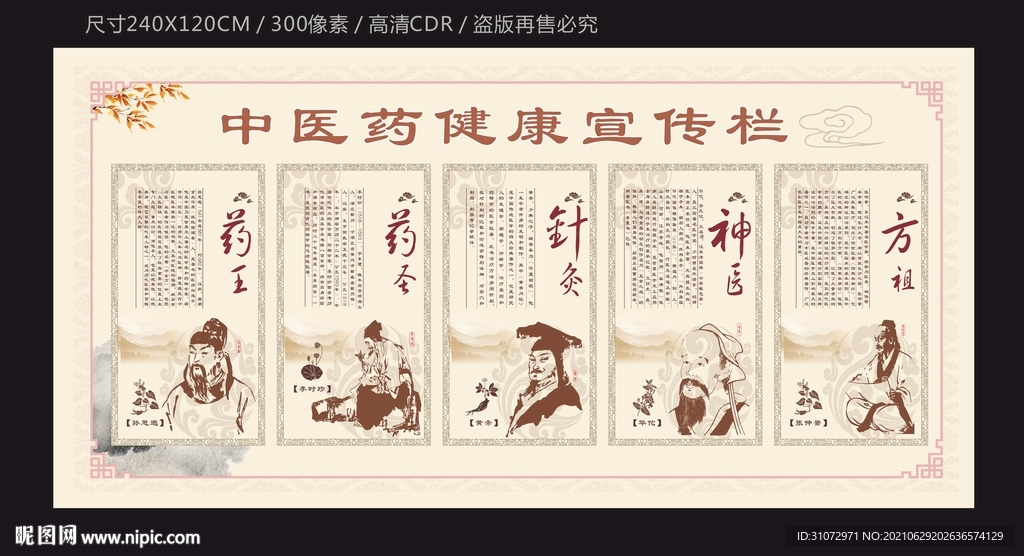 中医名人