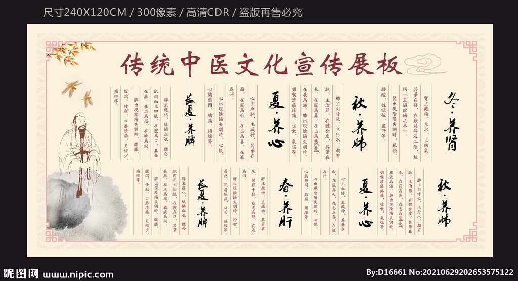 传统中医文化宣传栏