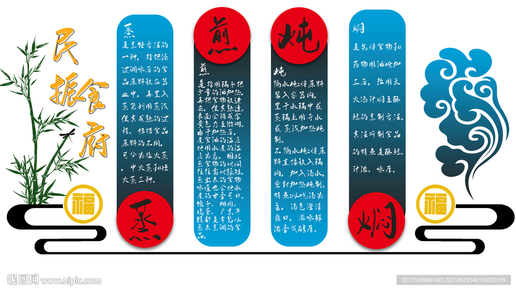 餐饮中心文化宣传栏
