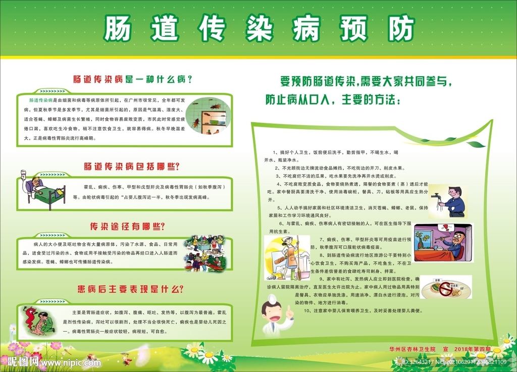 健康教育宣传栏