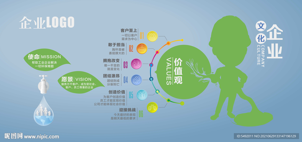 企业文化墙
