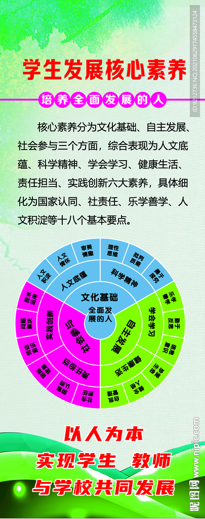 学生核心文化