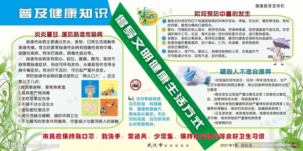 健康教育宣传栏