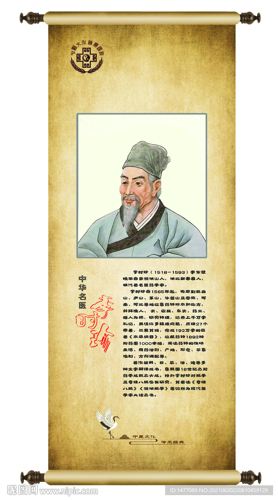中医挂图