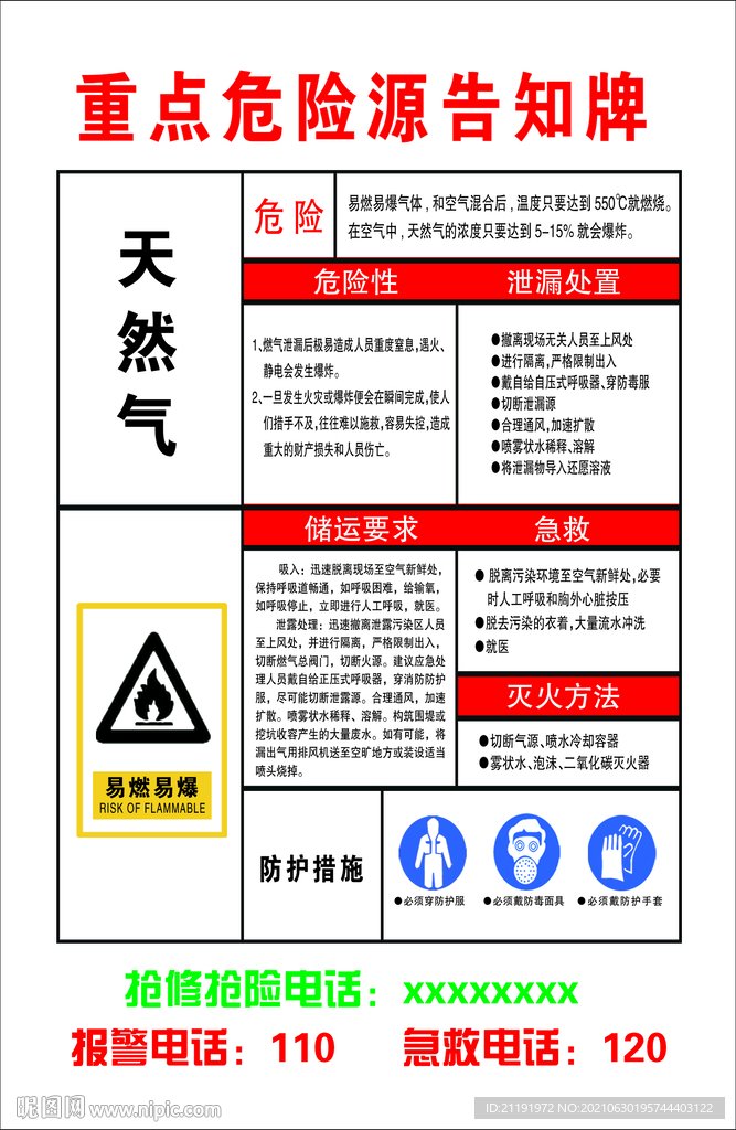 天然气重点危险源告知牌