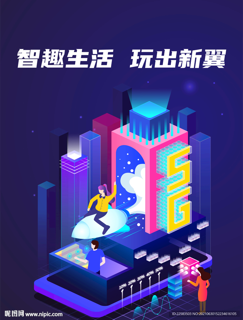 5G海报智趣生活玩出新翼