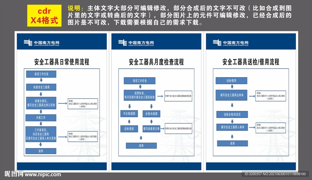 安全工器具日常使用流程