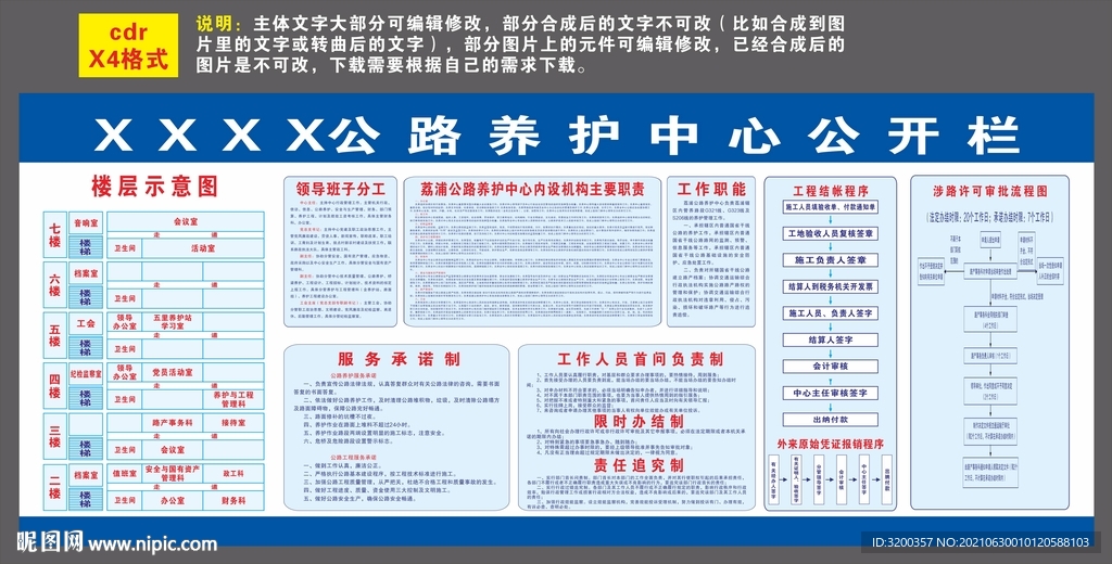 养护中心公开栏