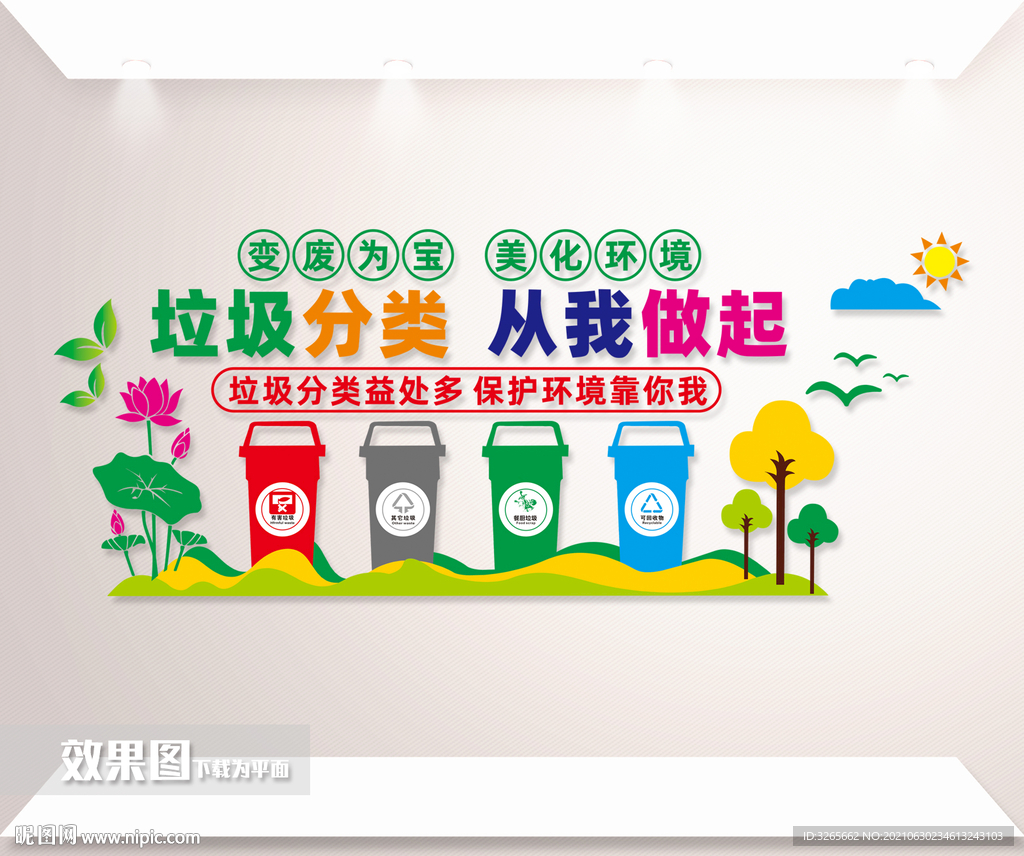 垃圾分类文化墙