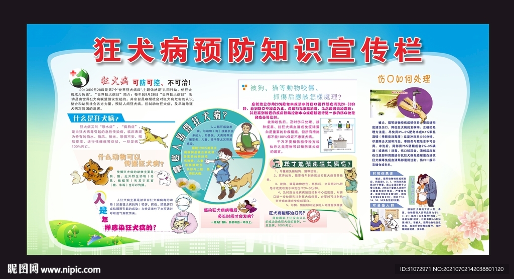 狂犬病防治宣传栏