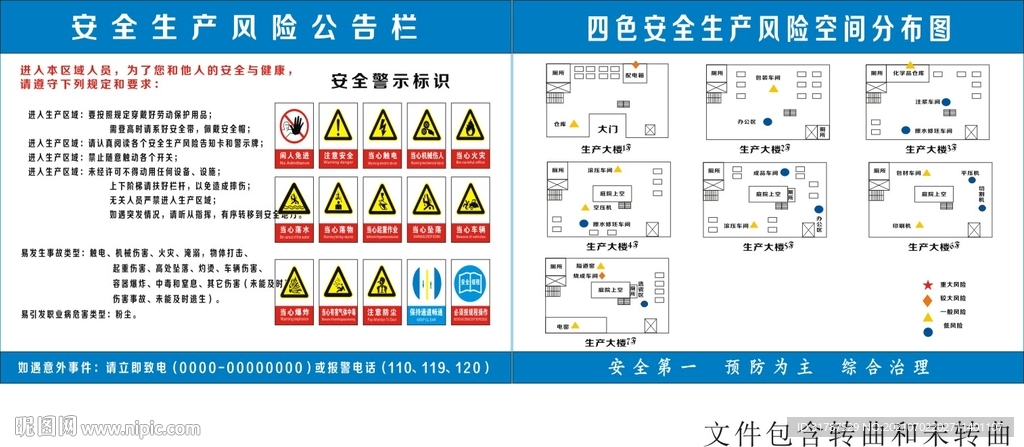安全生产信息公告栏