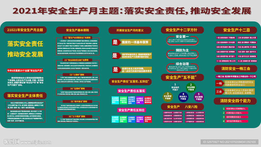 安全月文化宣传栏