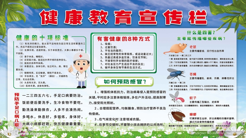 健康教育宣传栏
