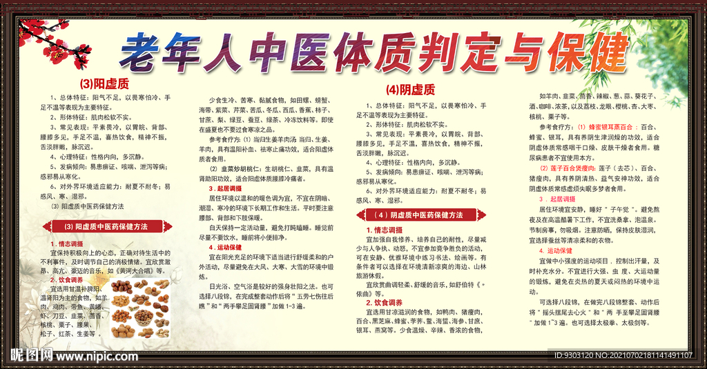 老年人中医体质辨识
