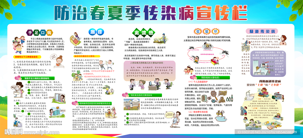 常见传染病宣传栏