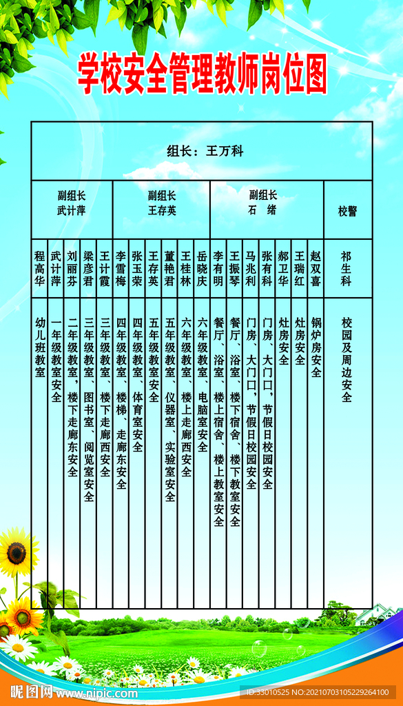 学校管理教师岗位图