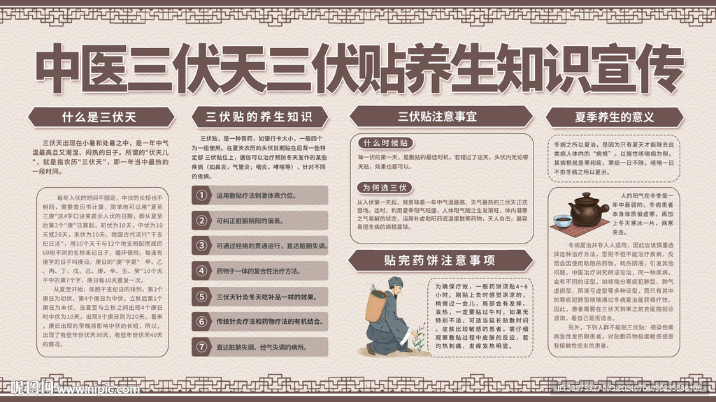 三伏天三伏贴展板