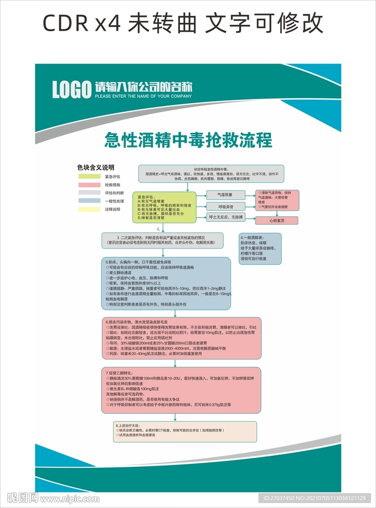 急性酒精中毒抢救流程