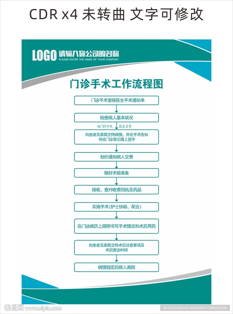 门诊手术工作流程