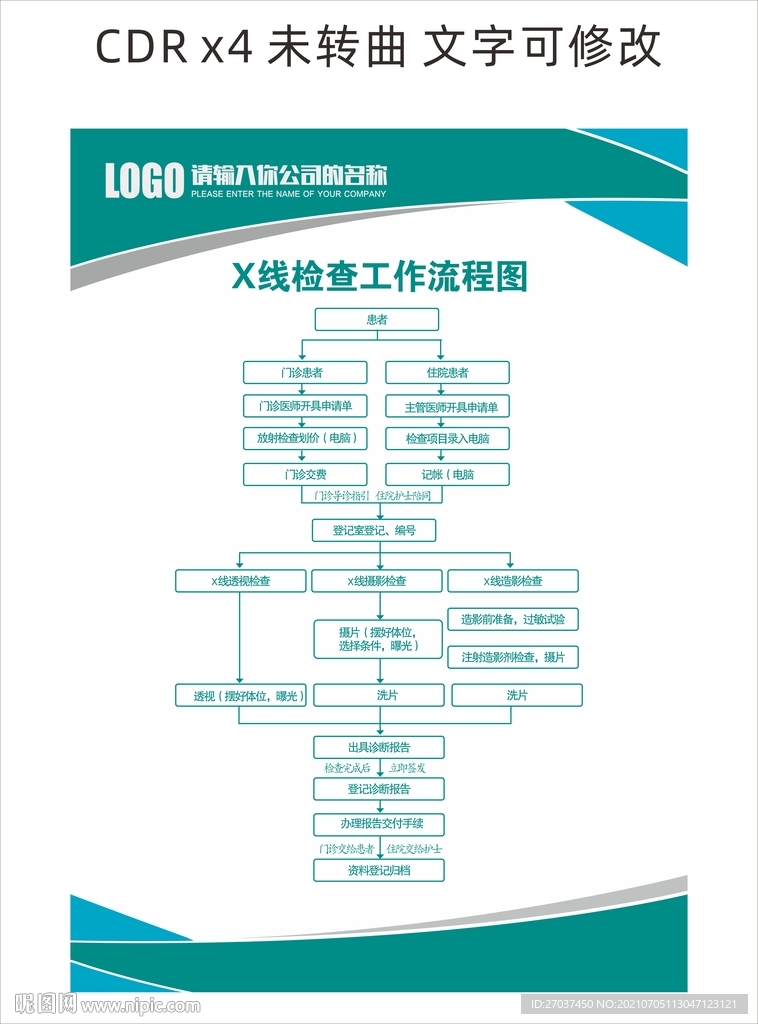 X线检查工作流程