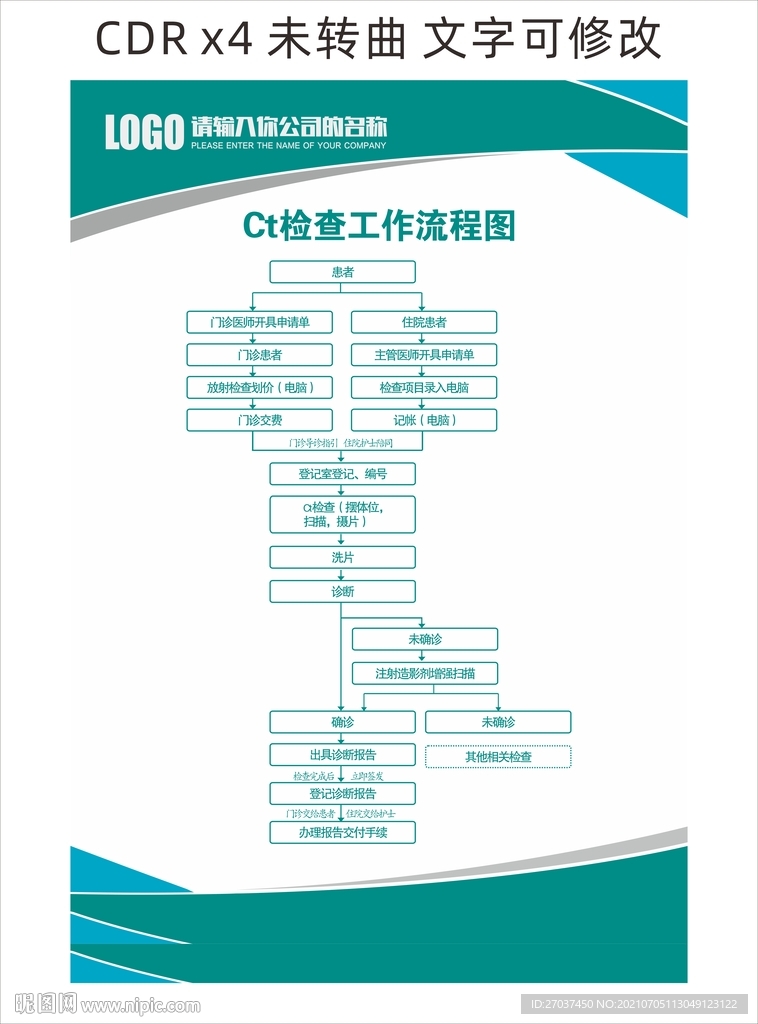 CT检查工作流程