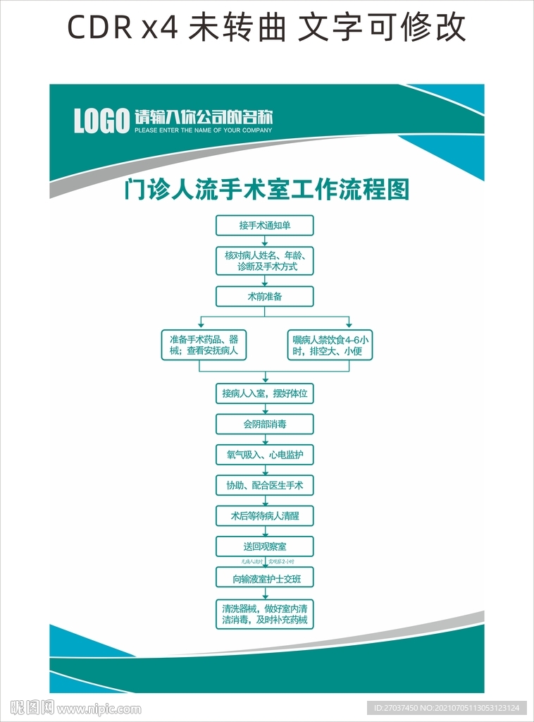 门诊人流手术室工作流程