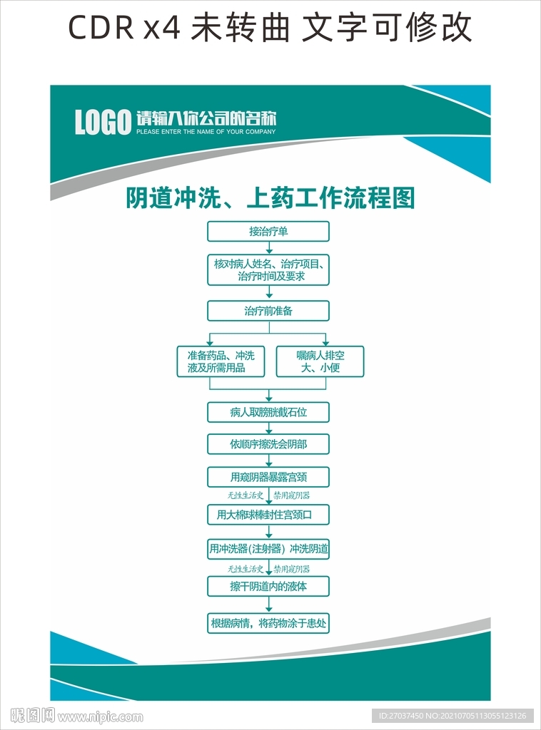 阴道冲洗上药工作流程