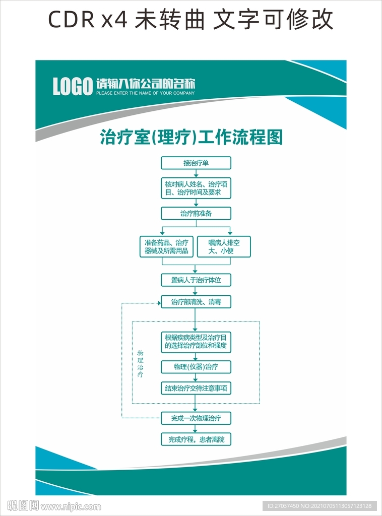 治疗室工作流程