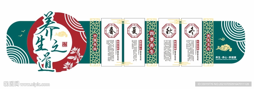 养生形象墙 中医展板