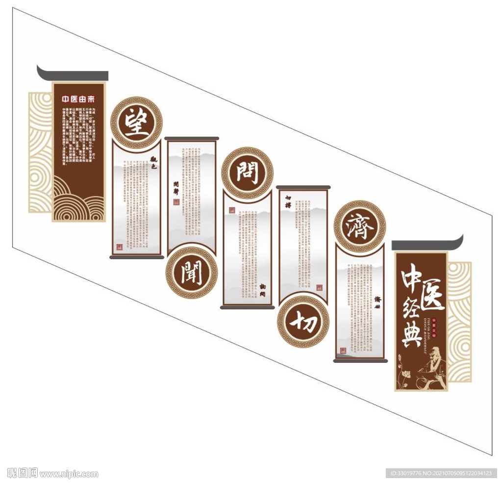 医院形象墙 中医展板