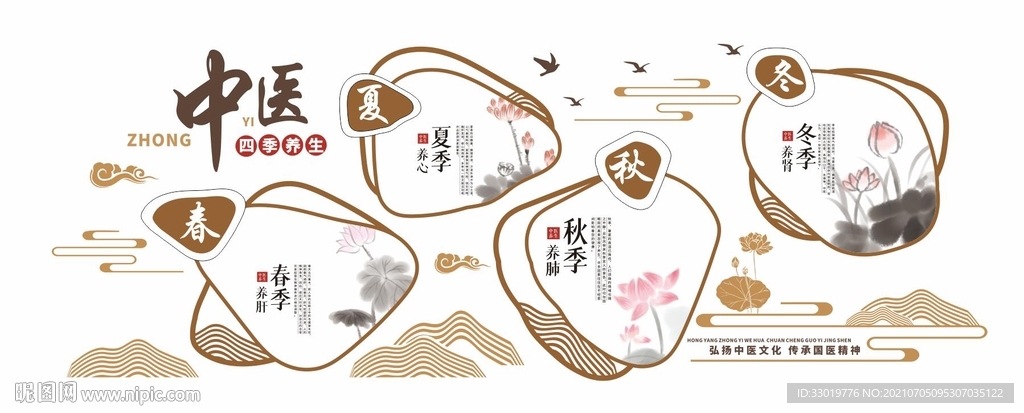 中医形象墙 医院展板