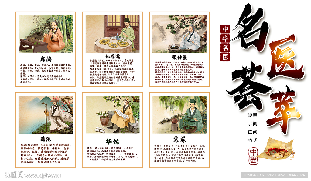 中国古代名医
