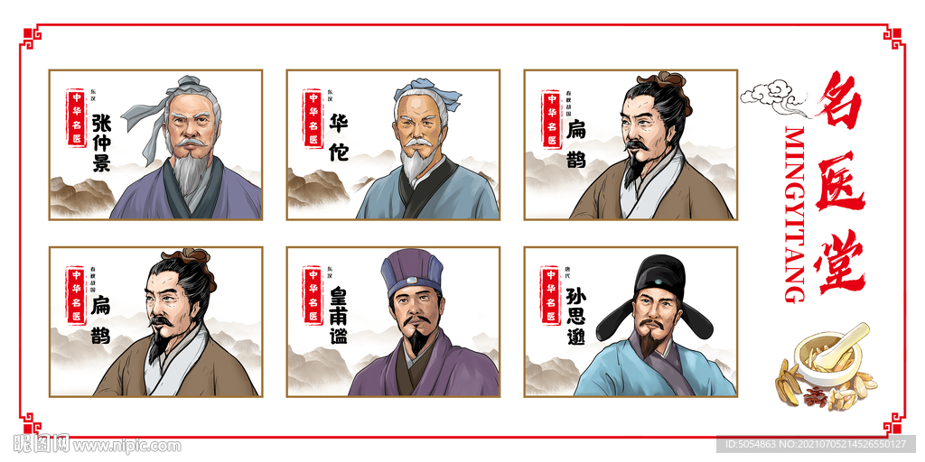 中国古代名医合集