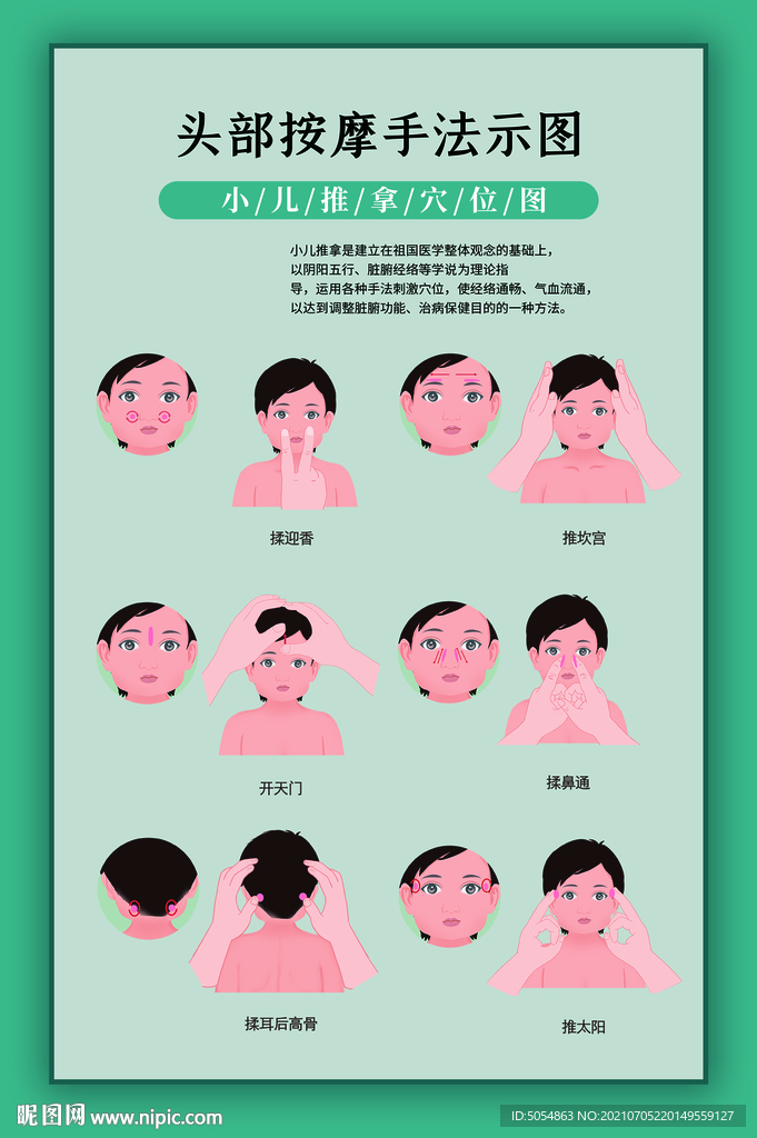小儿头部推拿按摩示意图