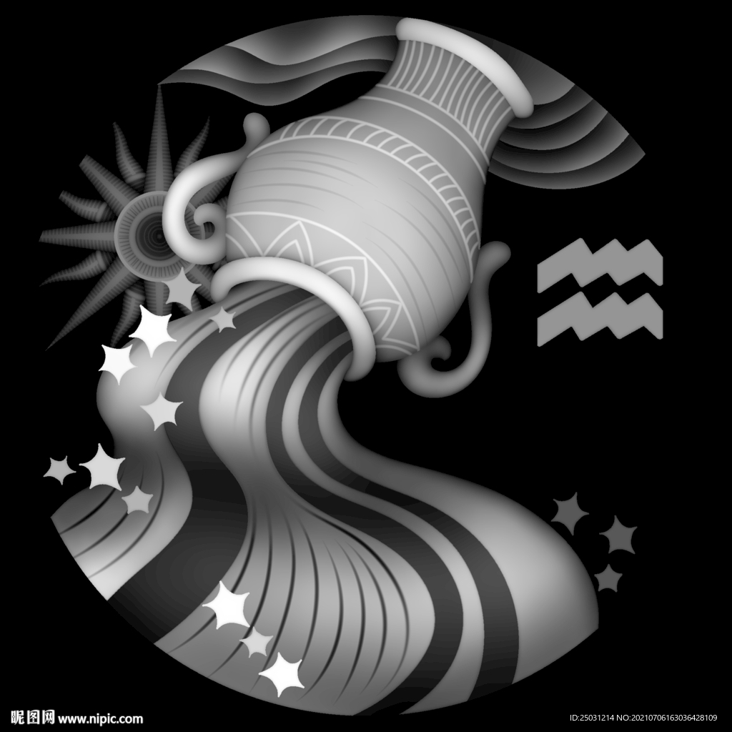 12星座