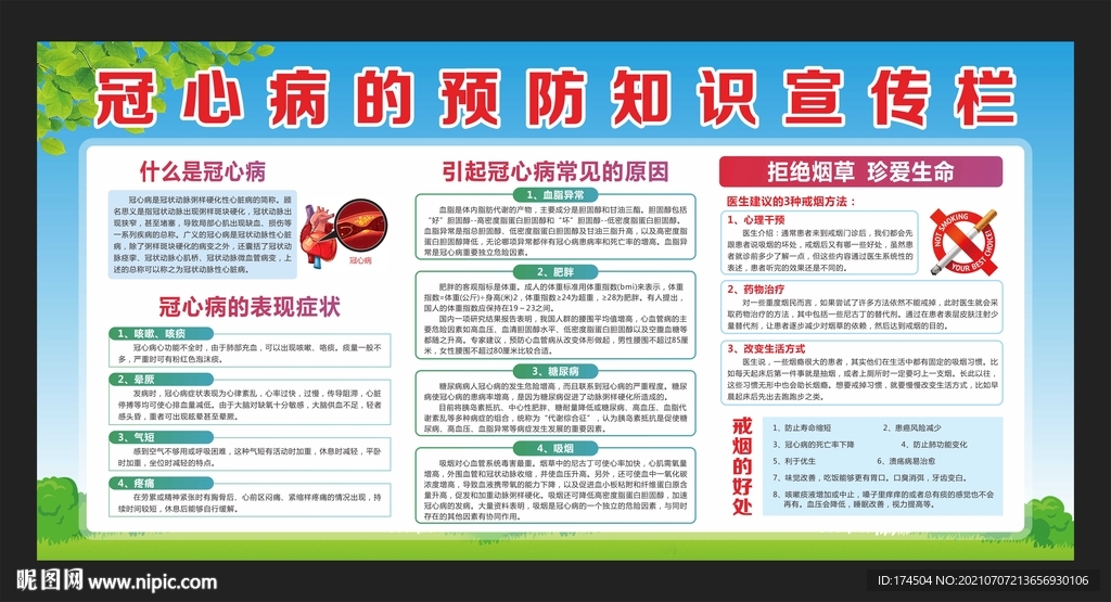 冠心病的预防知识宣传栏