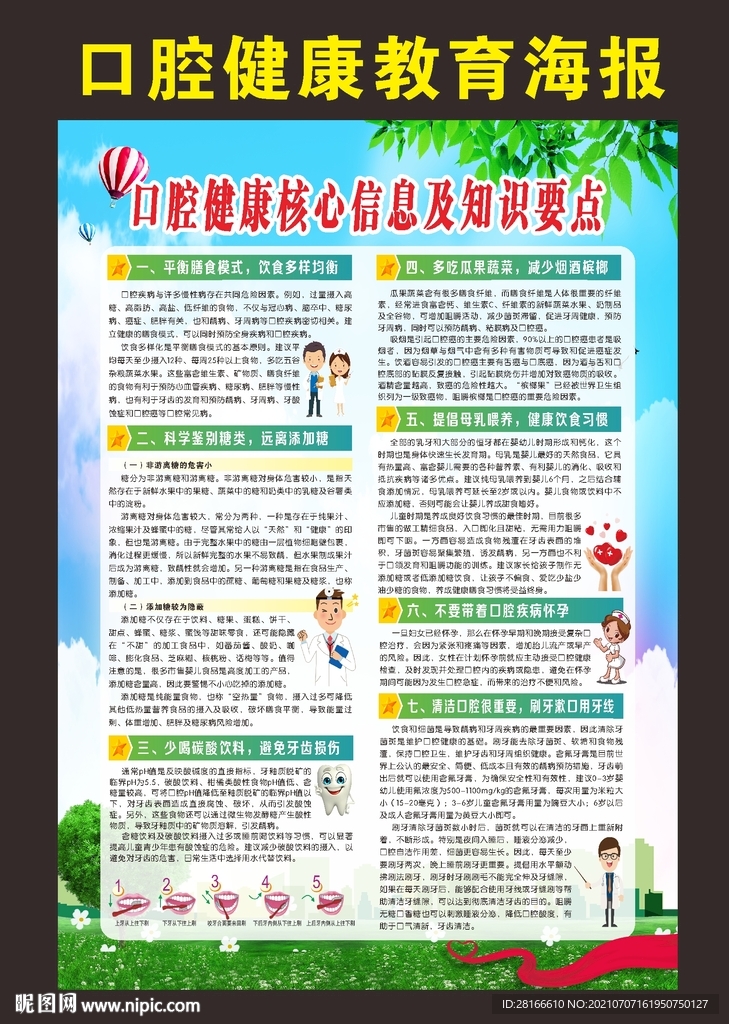 口腔健康核心健康教育海报