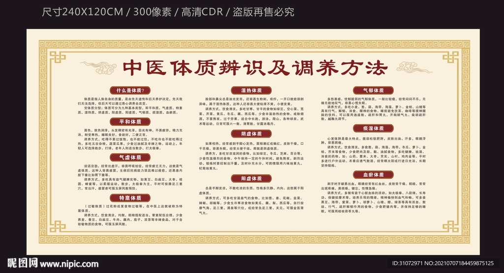 中医健康文化宣传栏