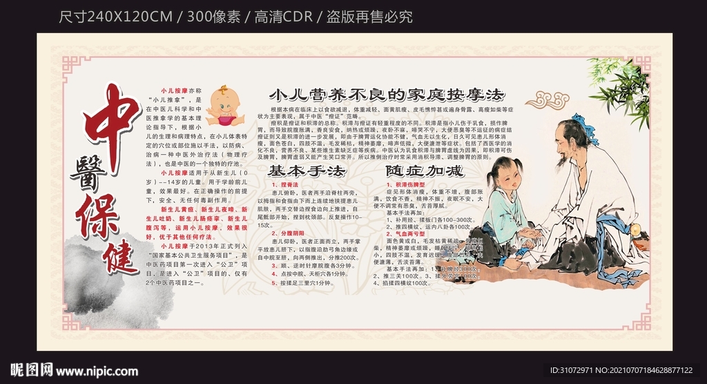 中医保健宣传栏
