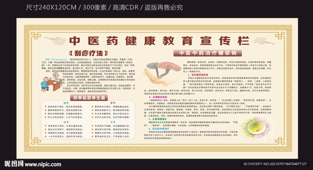 中医健康知识宣传栏