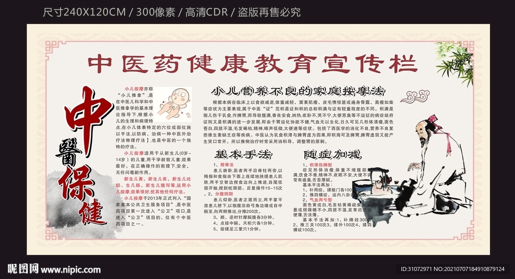 中医健康教育宣传栏