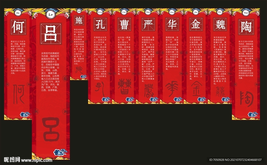 百家姓起源