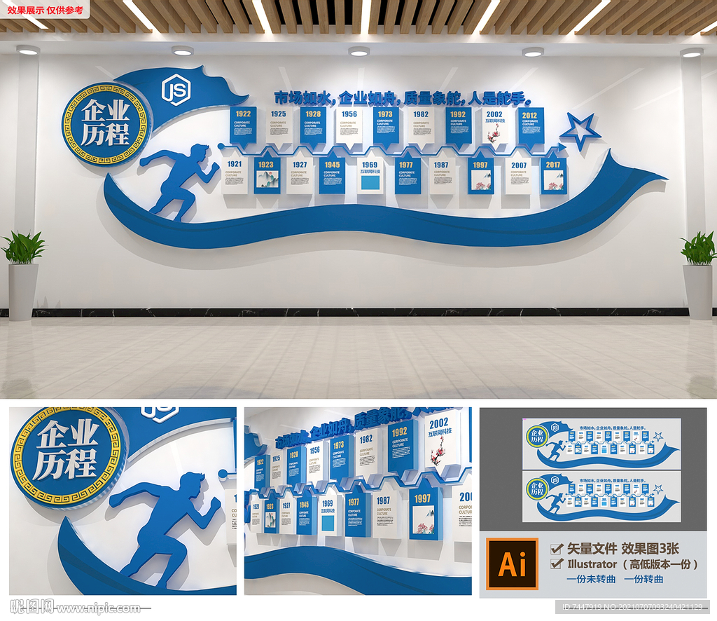 企业历程文化墙