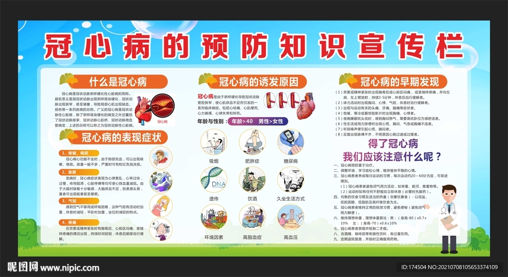 冠心病的预防知识宣传栏
