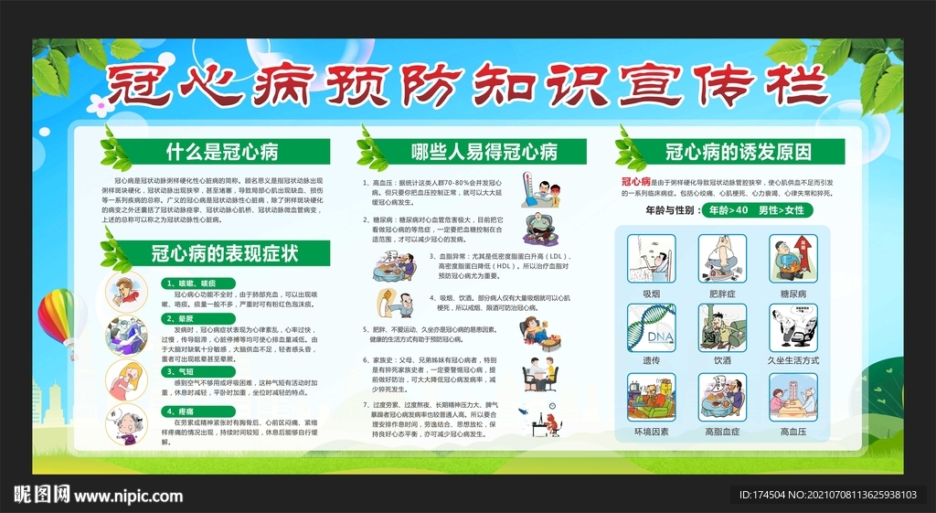冠心病的预防知识宣传栏