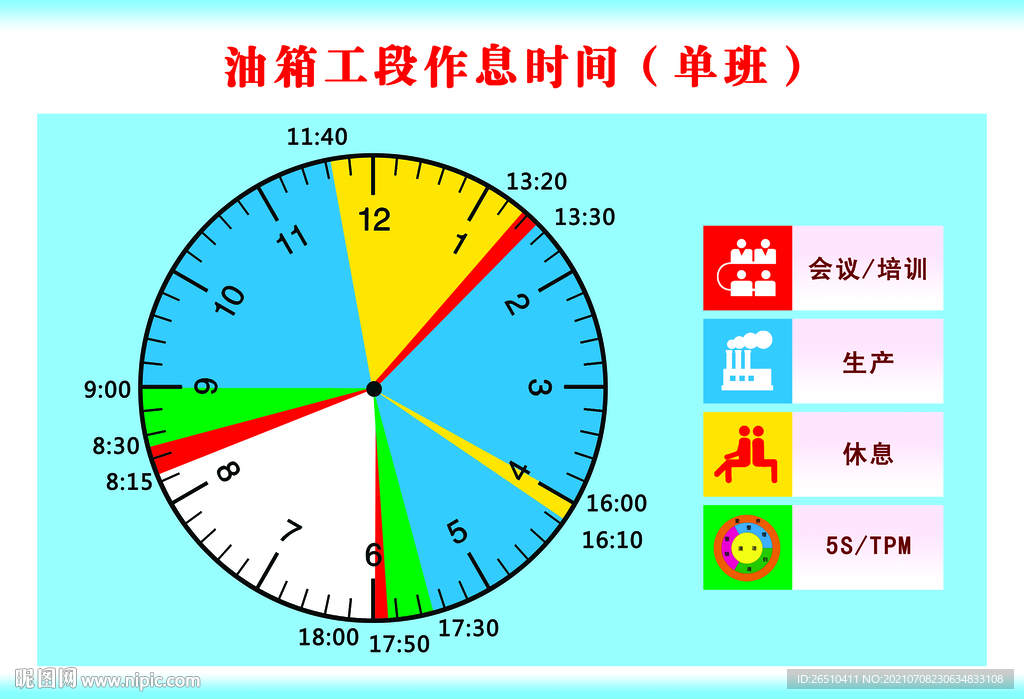油箱工段作息时间