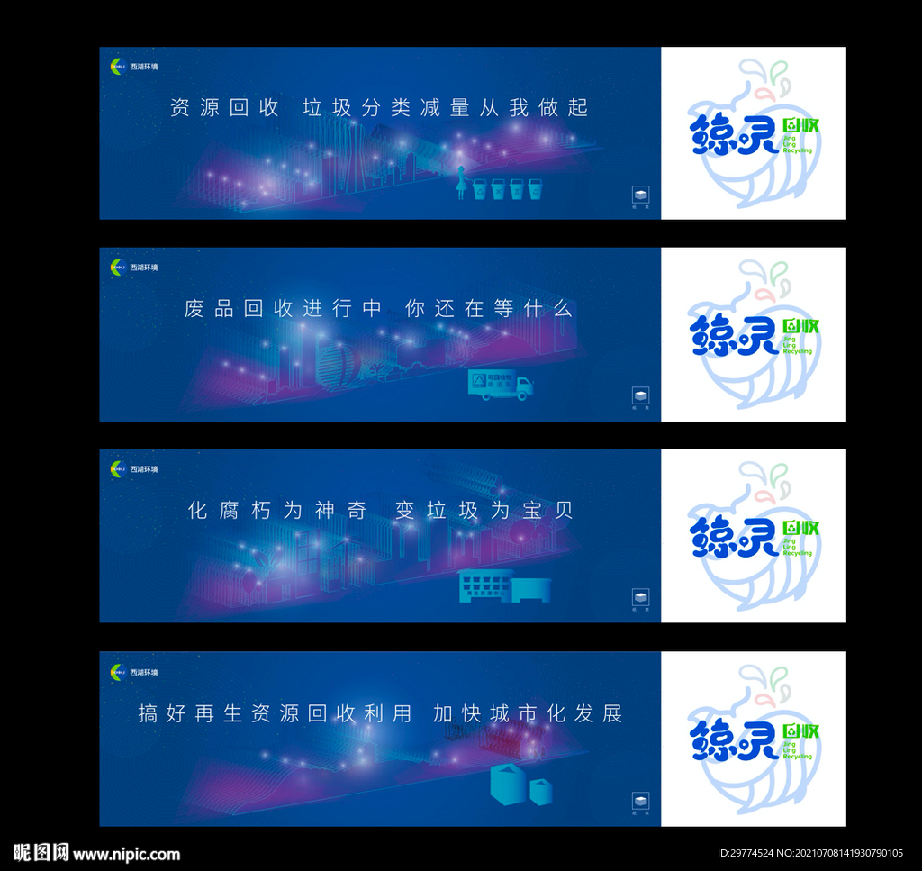 再生资源展板