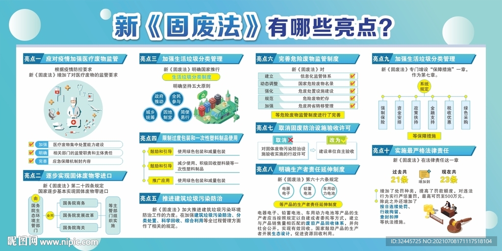 新固废法宣传栏