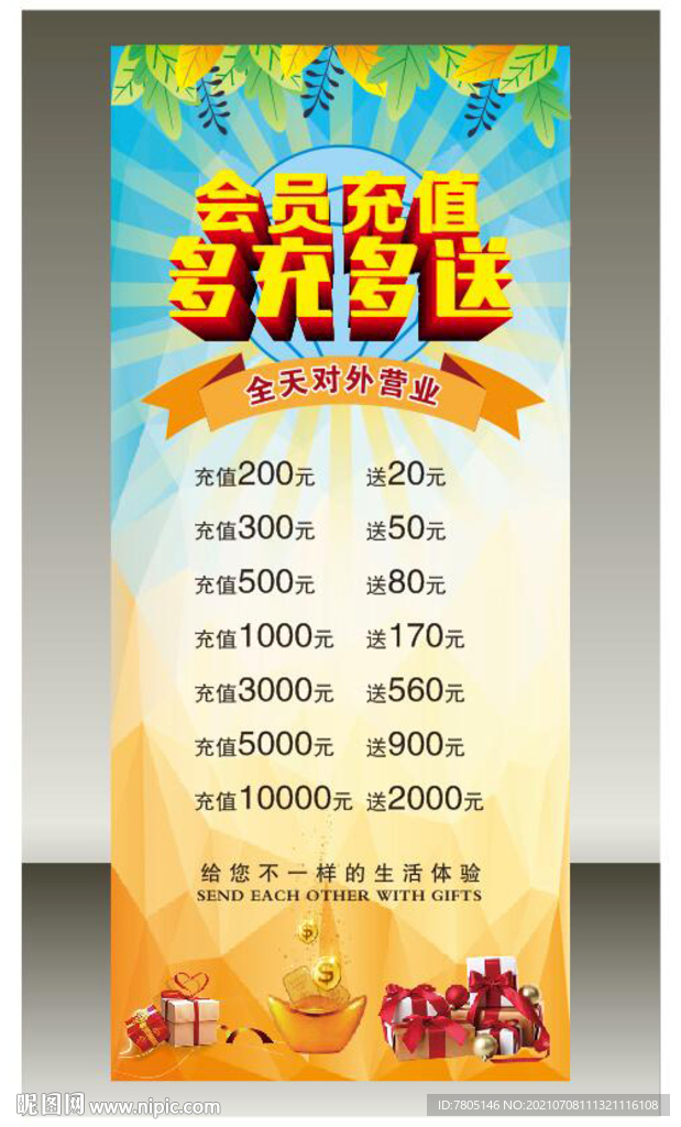 会员充值海报