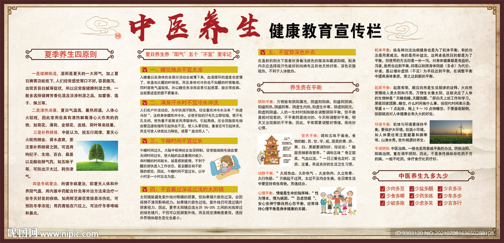 中医养生宣传栏